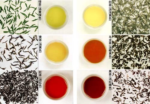 茶叶的种类，中国茶叶的种类，各种茶叶的功效