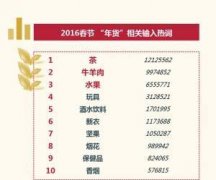 中秋月圆送什么礼物给家人最好！
