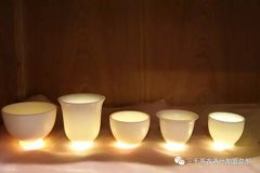 单杯之美 | 你不知道的单杯？