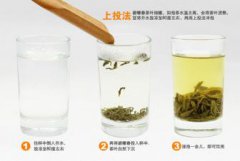 资深茶友推荐冲泡茶技巧大全