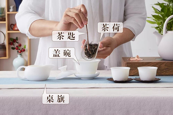 茶艺师功夫茶基础茶具大全